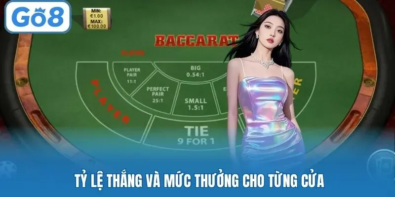 Tỷ lệ thắng và mức thưởng cho từng cửa